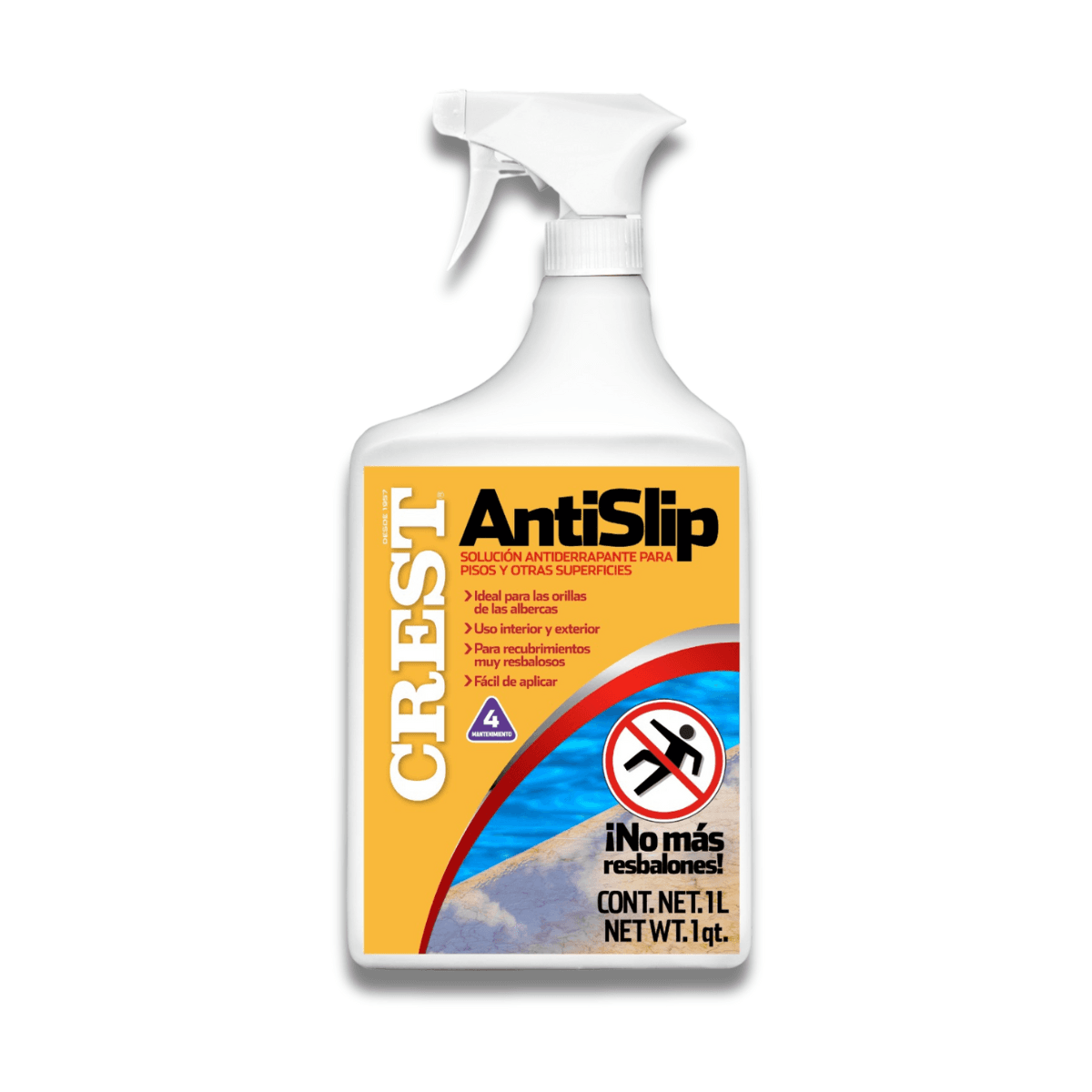 Crest AntiSlip